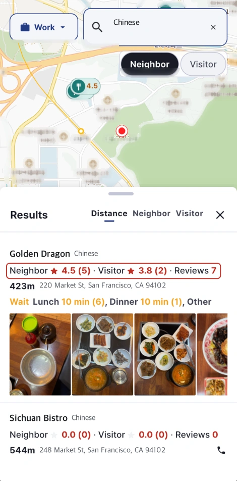 ZIQOO app store search results screen showing Neighbor Rating 4.5 (5), Visitor Rating 3.8 (2), Reviews 7, and wait times by time slot for each restaurant