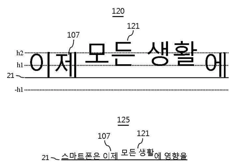 등록특허 10-1755807 대표도. 문장 일부 글자를 기준선 위로 올려 배치한 문자 표시 도면
